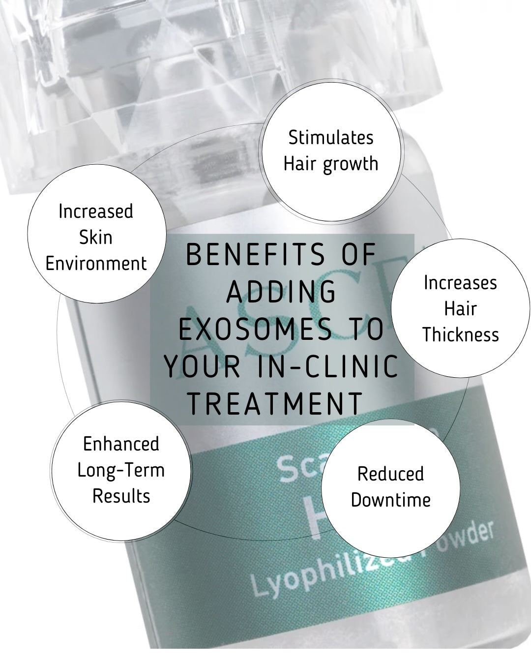 ASCEplus HRLV Hair & Scalp Exosome