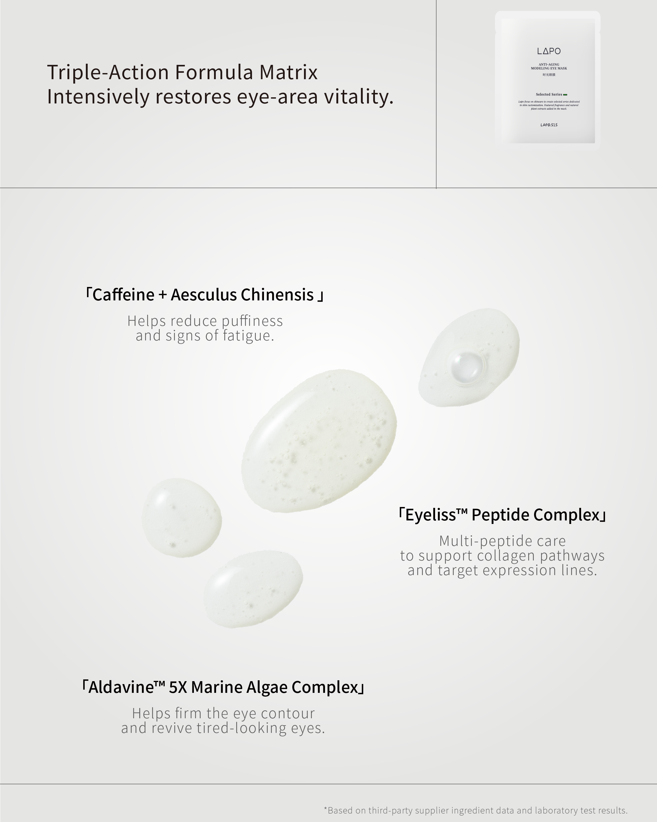 Anti-Aging Modeling Eye Mask